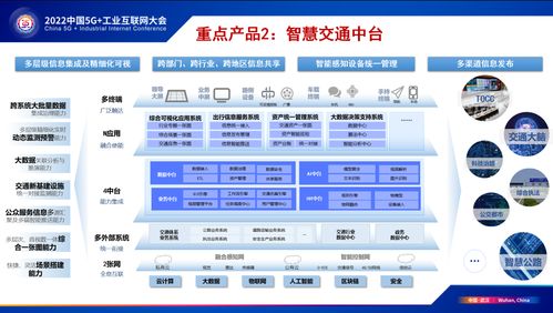 交四海智慧 通天下坦途——中國聯通智慧交通軍團產品體系正式發布，賦能信息系統集成服務新篇章